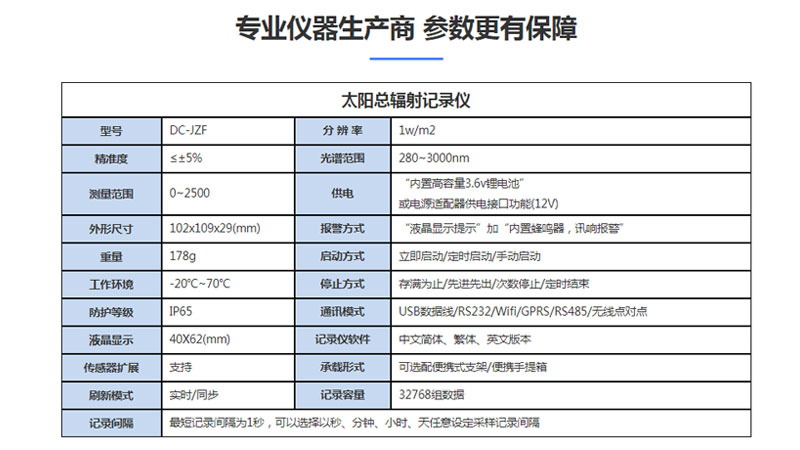 江西總輻射測量儀